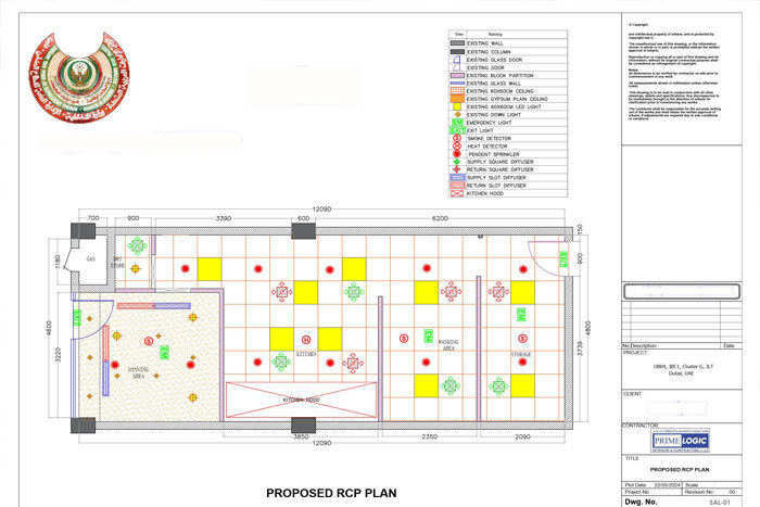 authority approvals dubai